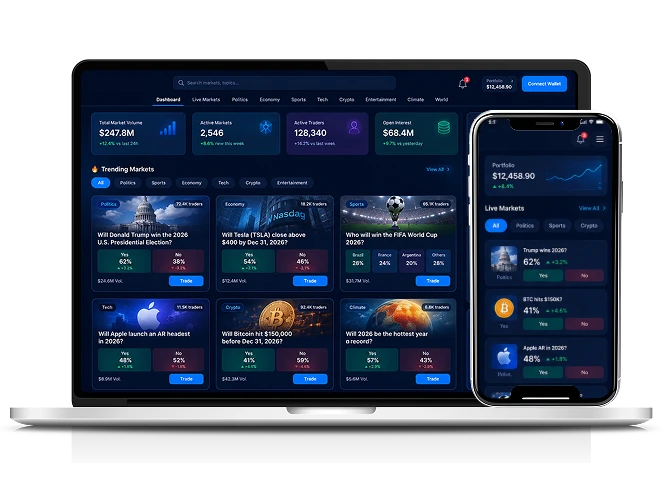 Prediction Market Software Development Company